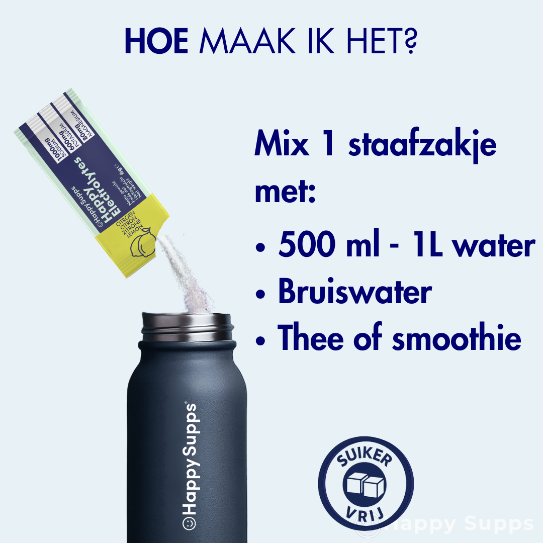 [NIEUW] Happy Electrolytes - Premium Hydratatieformule