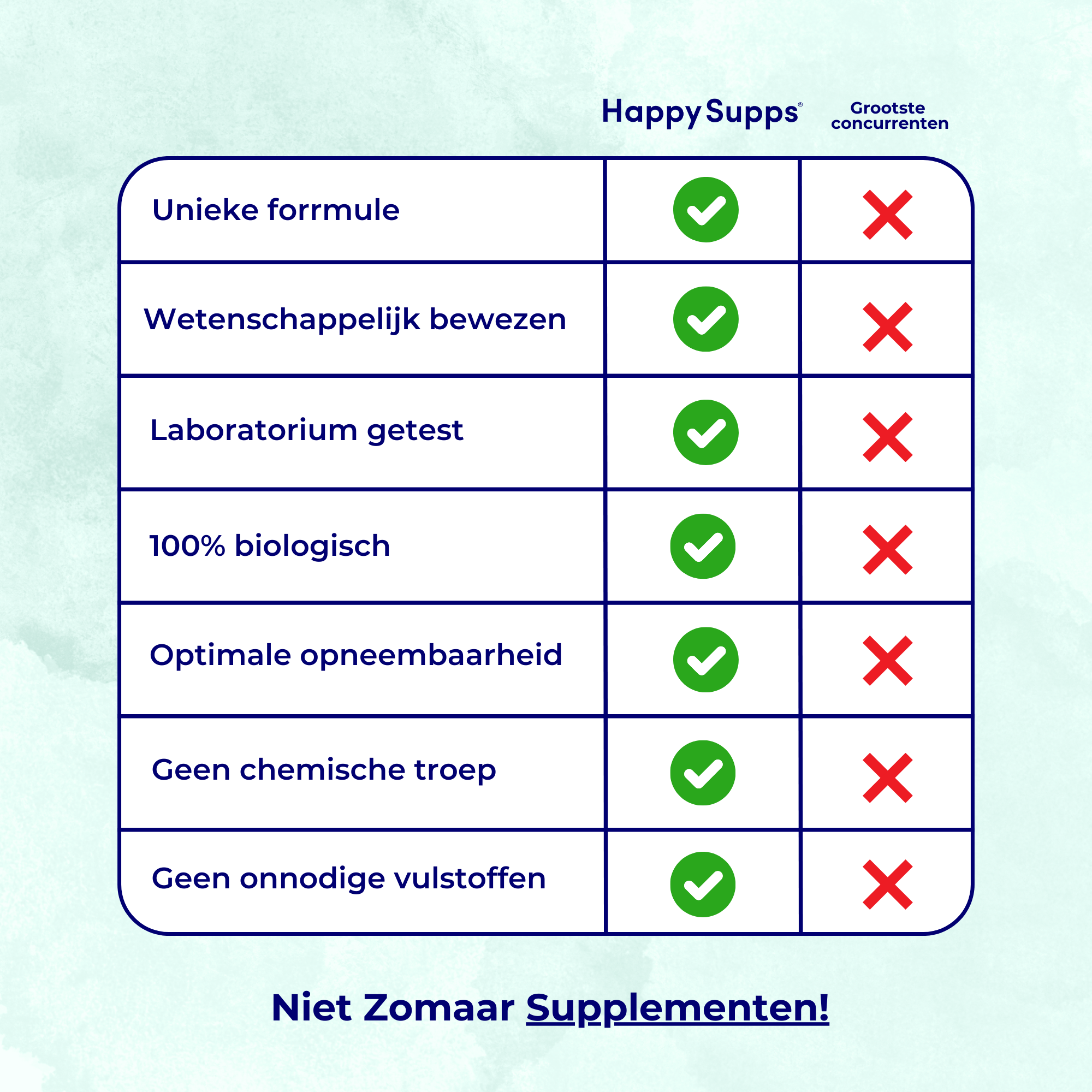 Happy Brain & Sleep Bundel + 4 CADEAUS