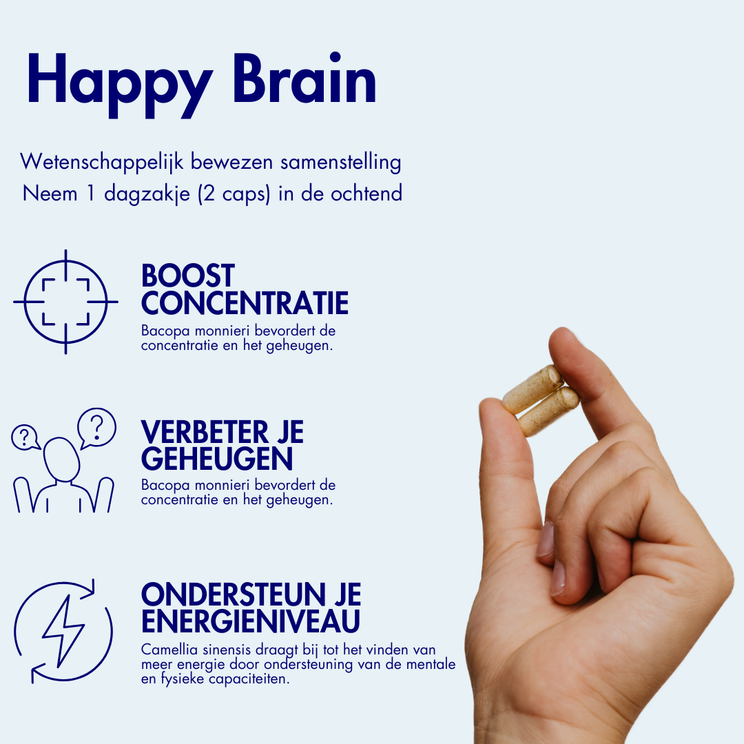 Happy Brain - Premium supplément nootropique